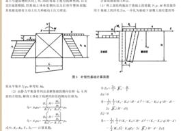 補償性基礎 補償性基礎