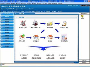 企業站群 企業站群