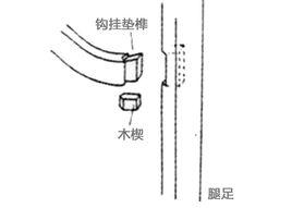 勾掛榫 勾掛榫