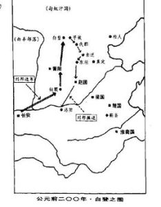 白登之圍 白登之圍