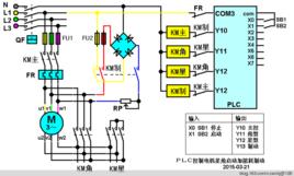 能耗制動 能耗制動