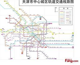天津市域捷運 天津市域捷運
