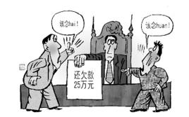 客戶貸款 客戶貸款