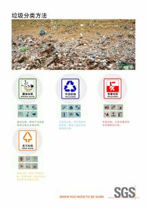 固體廢物減量化 固體廢物減量化