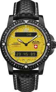 高科技陸軍表 高科技陸軍表