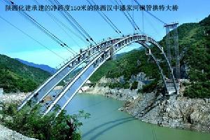 陝西延長石油(集團)有限責任公司