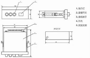 全球地震網路 全球地震網路
