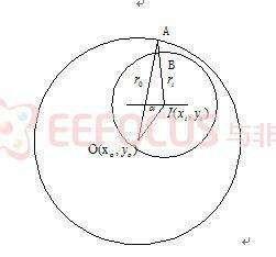 圖像歸一化 圖像歸一化