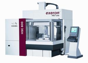 高速切削工具機