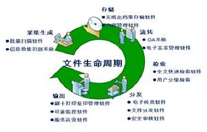 每座美印 每座美印