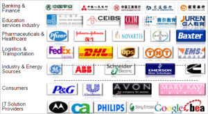 全球會議通 全球會議通