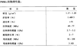 PMMA電子束膠 PMMA電子束膠