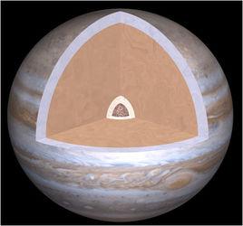金屬態氫 金屬態氫