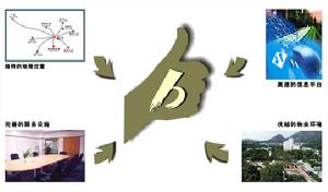 （圖）基礎服務