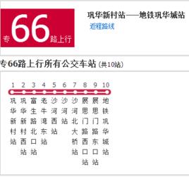 北京公交專66路 北京公交專66路
