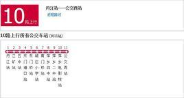 萍鄉公交10路 萍鄉公交10路