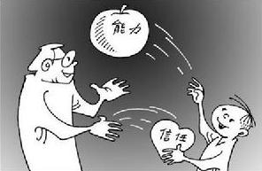 公共關係調查法