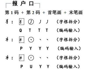 鍵面字 鍵面字