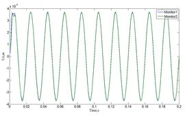 流固耦合 流固耦合
