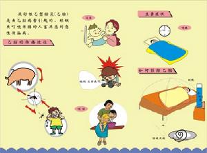 流行性乙型腦炎病毒