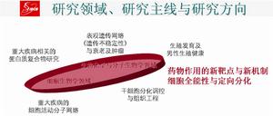 中國科學院上海細胞生物學研究所