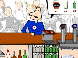 酒吧服務員遊戲 酒吧服務員遊戲