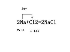 單線橋法 單線橋法