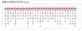 綿陽公交29路