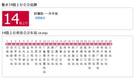 衡水公交14路 衡水公交14路