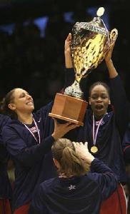 美洲女籃錦標賽