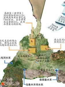 烏拉[女真氏族部落]