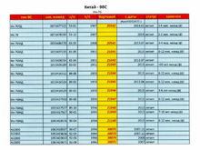 中國進口1架伊爾-78加油機2014年到貨