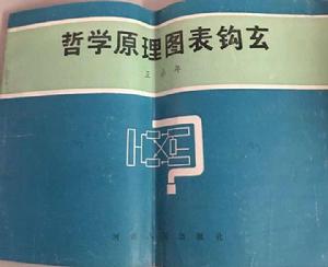 哲學原理圖表鉤玄 哲學原理圖表鉤玄