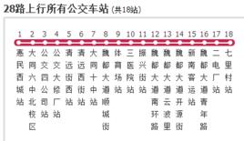 大同公交28路 大同公交28路