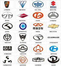 汽車標誌大全
