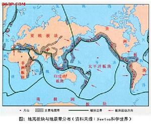 地震帶分布情況