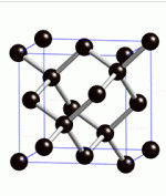 晶體結構 晶體結構
