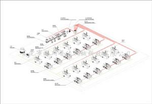 集中供料系統 集中供料系統