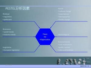 管理工具 管理工具