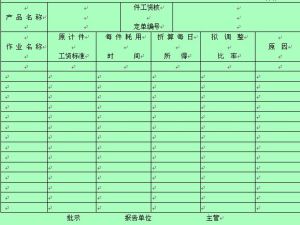 固定支出保障倍數