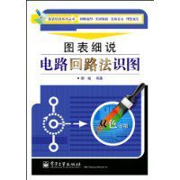 圖表細說電路迴路法識圖 圖表細說電路迴路法識圖