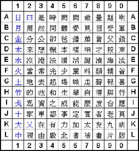 快意速成輸入法