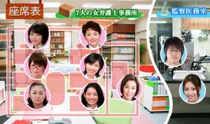 《7個女律師2》 《7個女律師2》