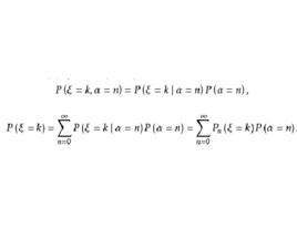 複合分布 複合分布