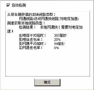 （圖）統一加速器