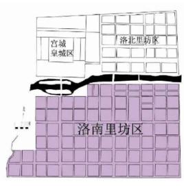 洛南里坊區 洛南里坊區