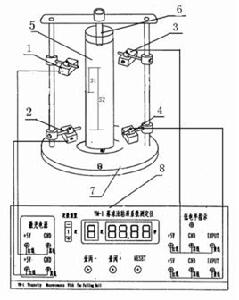 粘滯係數 粘滯係數