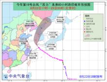 颱風蘇力[2018年第19號強颱風]