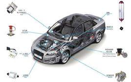 液化石油氣汽車 液化石油氣汽車