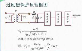 過勵磁保護 過勵磁保護